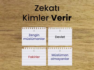 8. sınıf Din Kültürü 2. Ünite