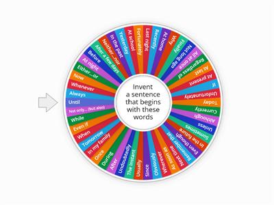 Complex sentence starters