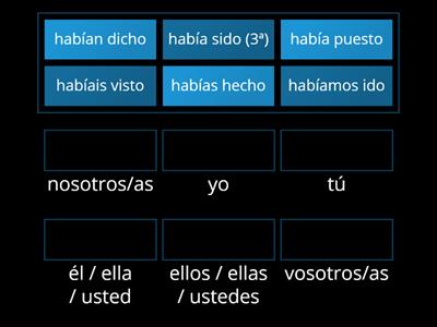 EL PLUSCUAMPERFECTO + PARTICIPIOS IRREGULARES