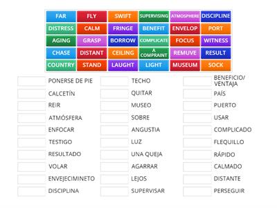 Part 1 vocabulary aptis yohan