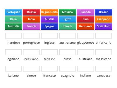 PAESI E NAZIONALITA' - COUNTRIES AND NATIONALITIES