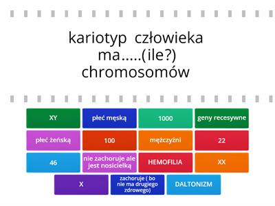 genetyka - płeć, dziedziczenie, choroby