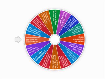 Statistical or Not Statistical... That is the Question!