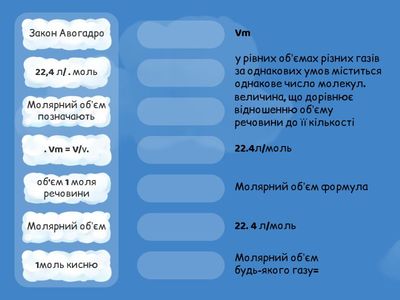 Молярний об'єм газів 