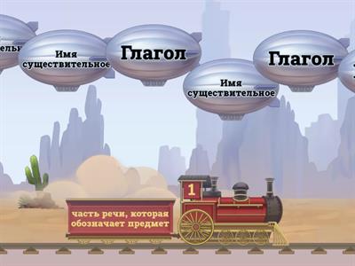 Части речи 4 класс