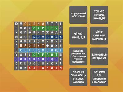 Знайди слова  з теми "Алгоритми та програми"