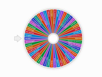 Diversidad e inclusión