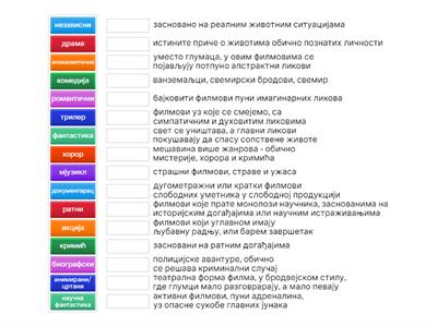 Филмови (Б1/ Б2)