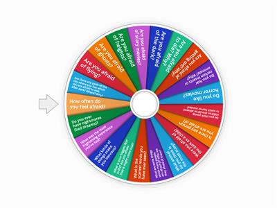Scary questions (ESL)