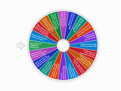 INU2101 - CONVERSATION PAST SIMPLE