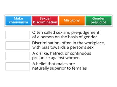 Negative Diversity terms