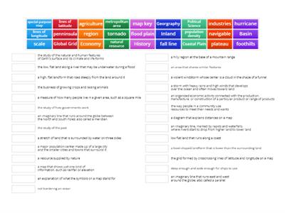 Unit 1: Geography Vocabulary