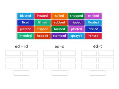 "ed" as /id/, /d/, or /t/ sounds