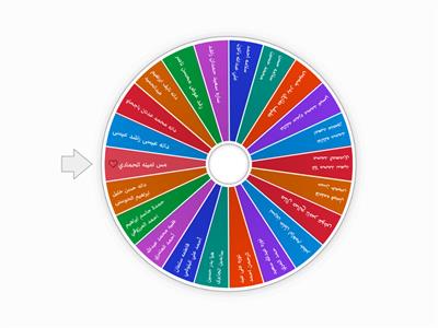 عجلة المشاركة