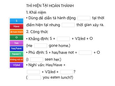 Fill in blank - Ôn tập thì hiện tại hoàn thành
