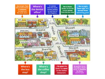 Giving and Following Directions