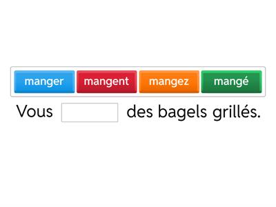 Le présent de l'indicatif des verbes du 1er groupe