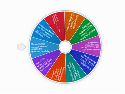 Subject verb agreement