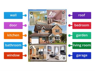 Parts of house & rooms