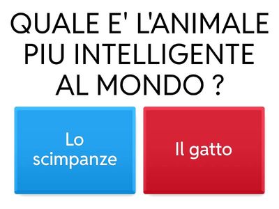  QUIZ SUGLI ANIMALI