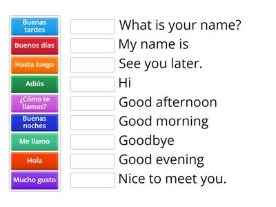 Spanish Greetings and Introductions