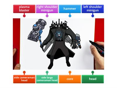 label upgraded titan cameraman