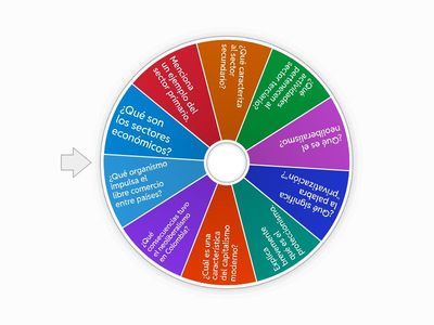 Sectores económicos, neoliberalismo y capitalismo moderno