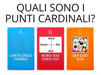 I PUNTI CARDINALI E LORIENTAMENTO