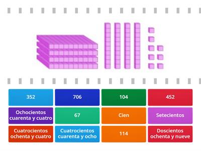 VALOR POSICIONAL