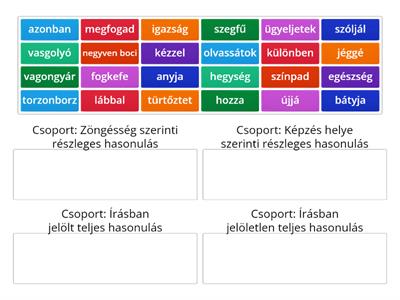 Részleges és teljes hasonulás