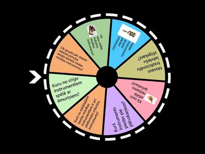 Tradicionālie latviešu tautas mūzikas instrumenti.