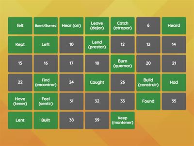 Irregular Verbs Part3