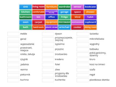 Impulse 1 unit 6 part 1