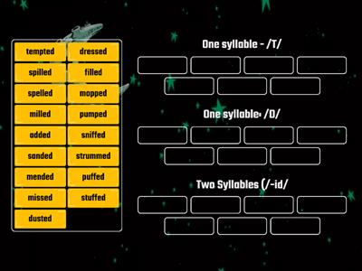  Past tense 4a:  Ending sound of -ed