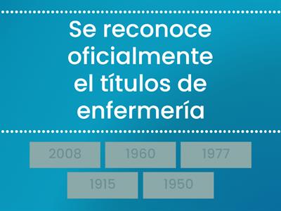FECHAS ENFERMERIA