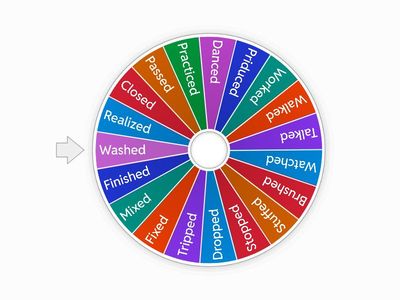 Pronunciation practice (T) cz,s,sw,c,k,ch,sh,fp,x