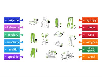 PolskiZVikii - Rzeczowniki, występują tylko w liczbie mnogiej 