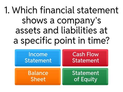Apollo USI Quiz 3nd Edition
