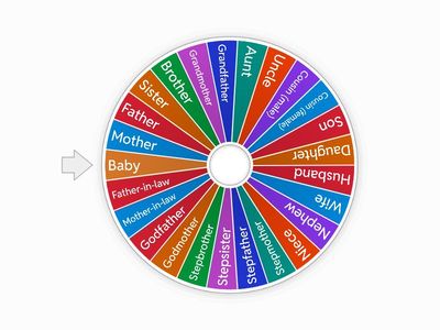 Family members Bingo