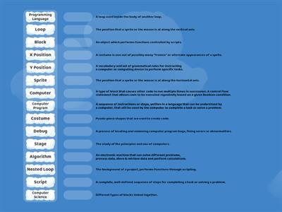 Programming Word Wall