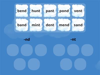 Ending Blend sort (nd, nt,)