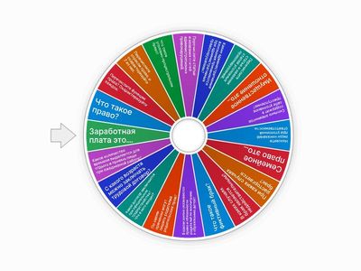 Основы права