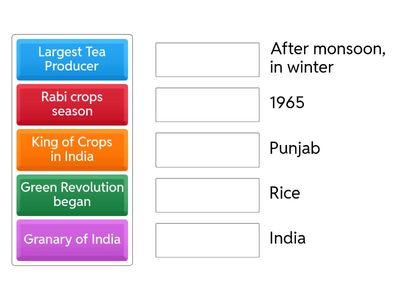 Match Up (Agriculture in India)