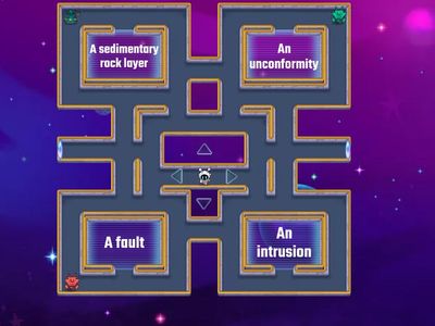 Identifying Relative Dating Features