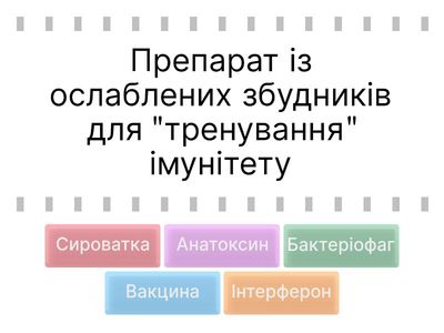 Встановлення відповідності