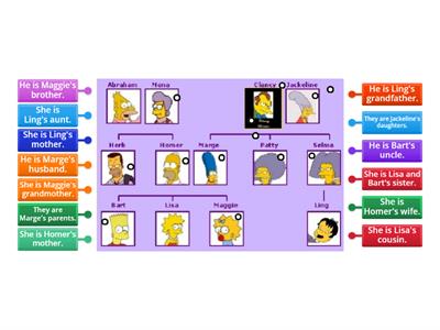Family tree