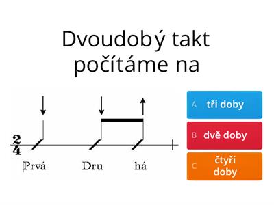 HV test