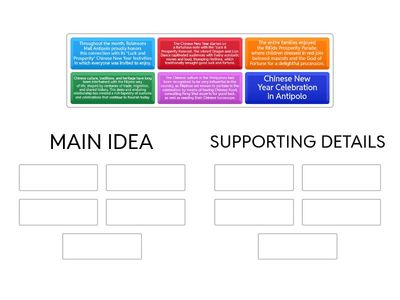 Main Idea and Supporting Details
