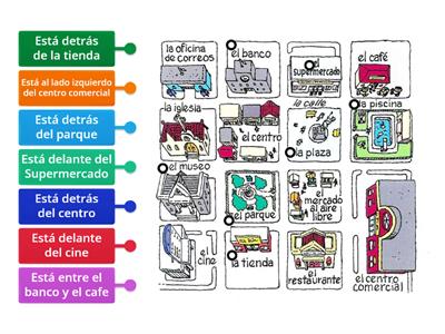 preposiciones en la ciudad