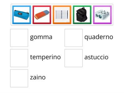 Gli oggetti della classe 